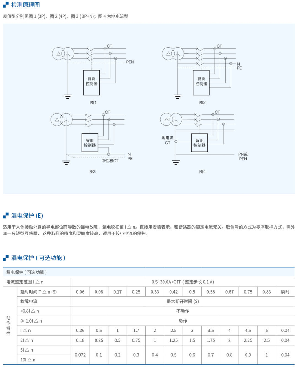 20230426-尊龙凯时_16-1.jpg