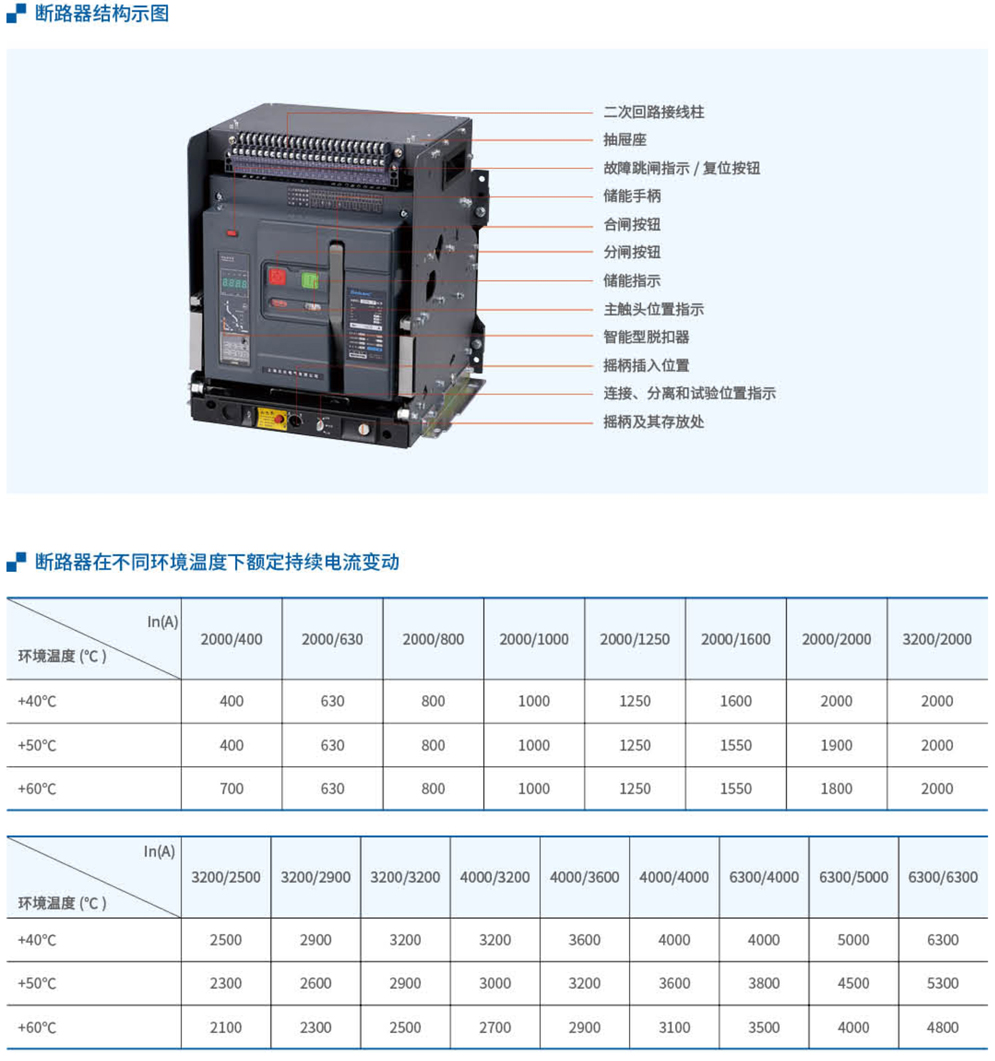 20230426-尊龙凯时_5-1.jpg