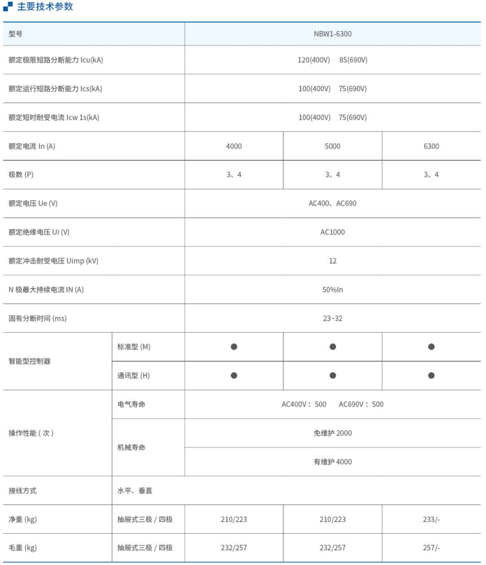 20230426-尊龙凯时_6-1.jpg