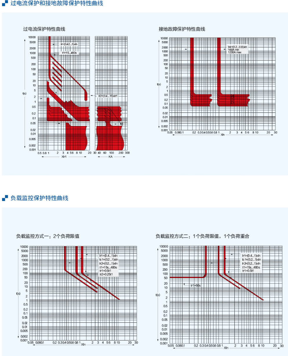 20230426-尊龙凯时_6.jpg