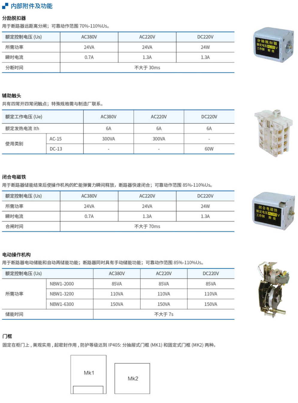 20230426-尊龙凯时_8.jpg