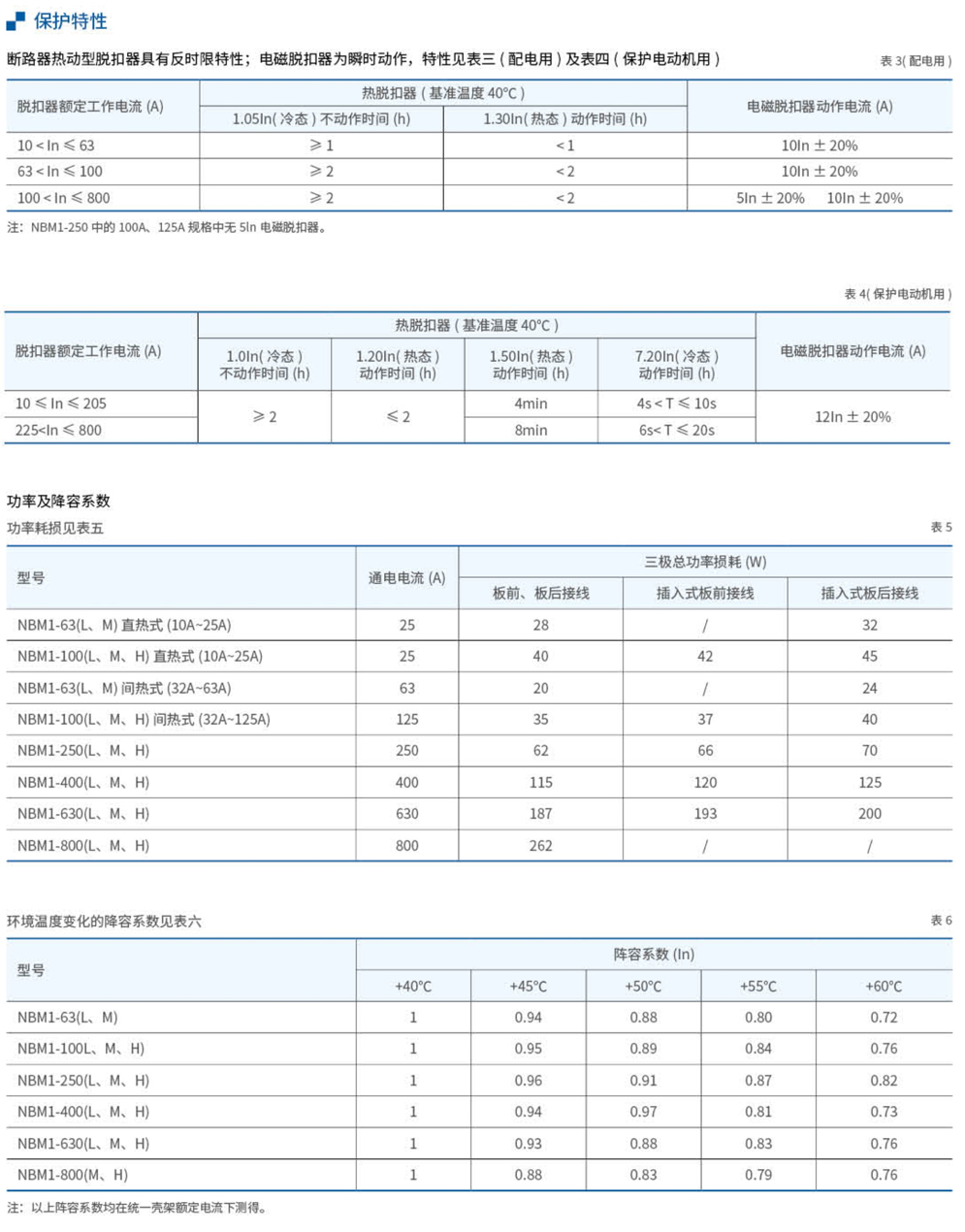 20230426-尊龙凯时_23-1.jpg