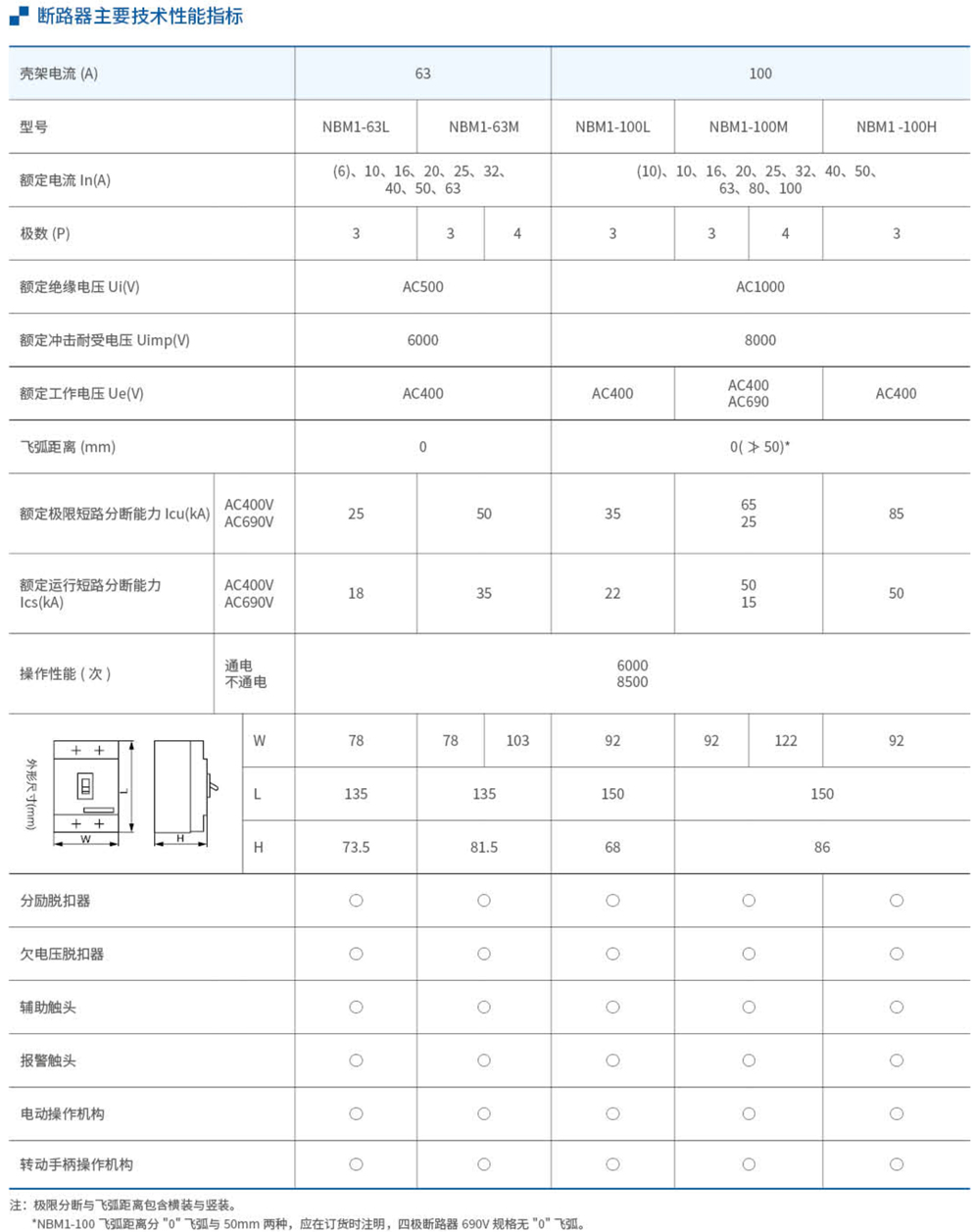 20230426-尊龙凯时_24.jpg