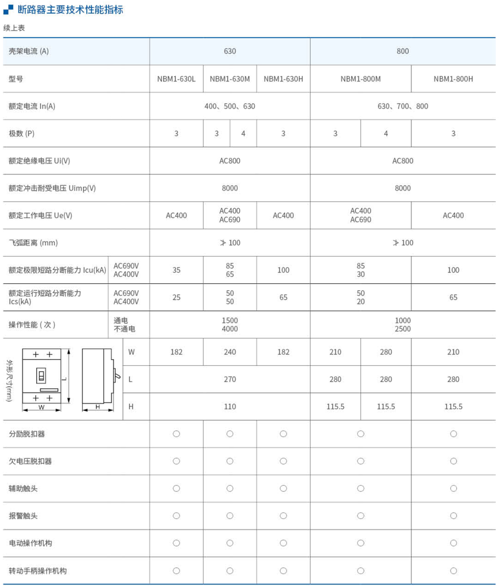 20230426-尊龙凯时_25.jpg