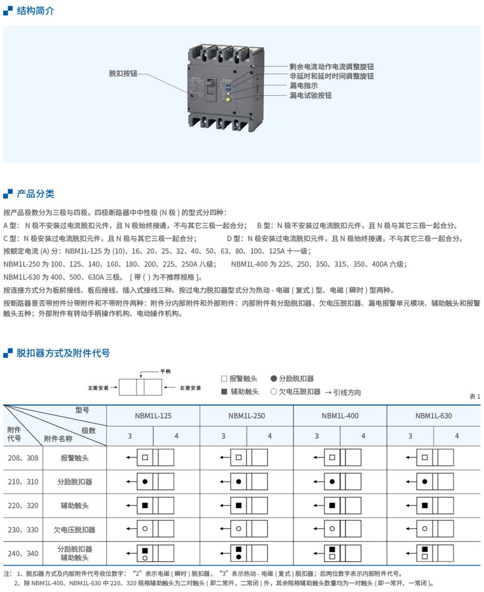 20230426-尊龙凯时_30-1.jpg