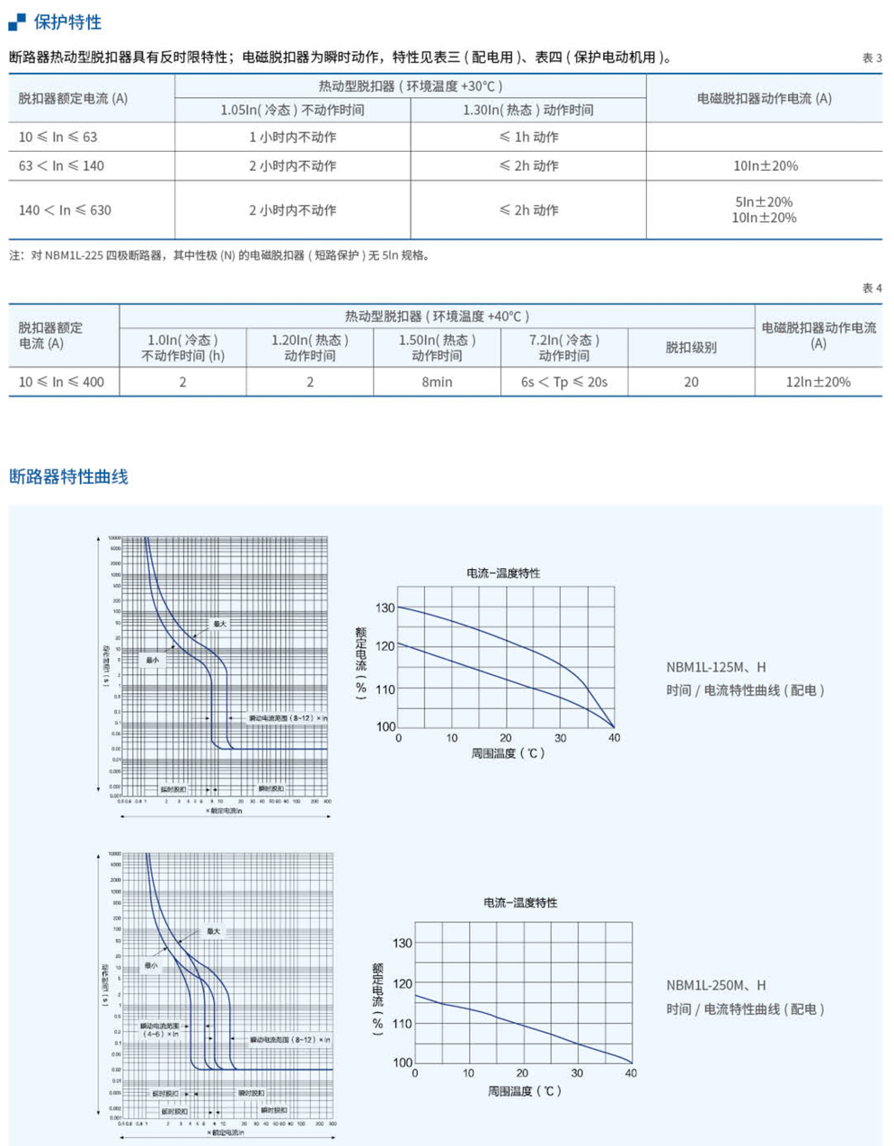 20230426-尊龙凯时_31-1.jpg