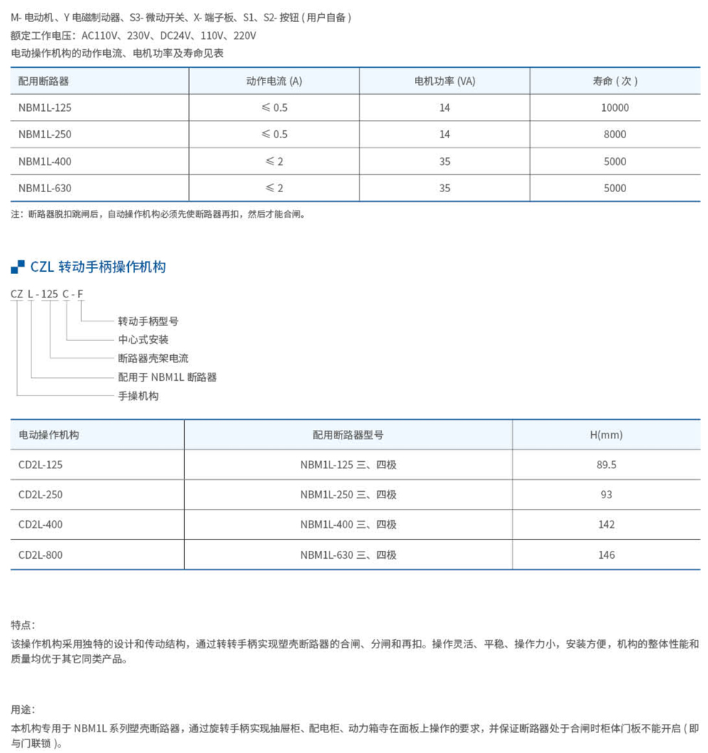 20230426-尊龙凯时_35.jpg