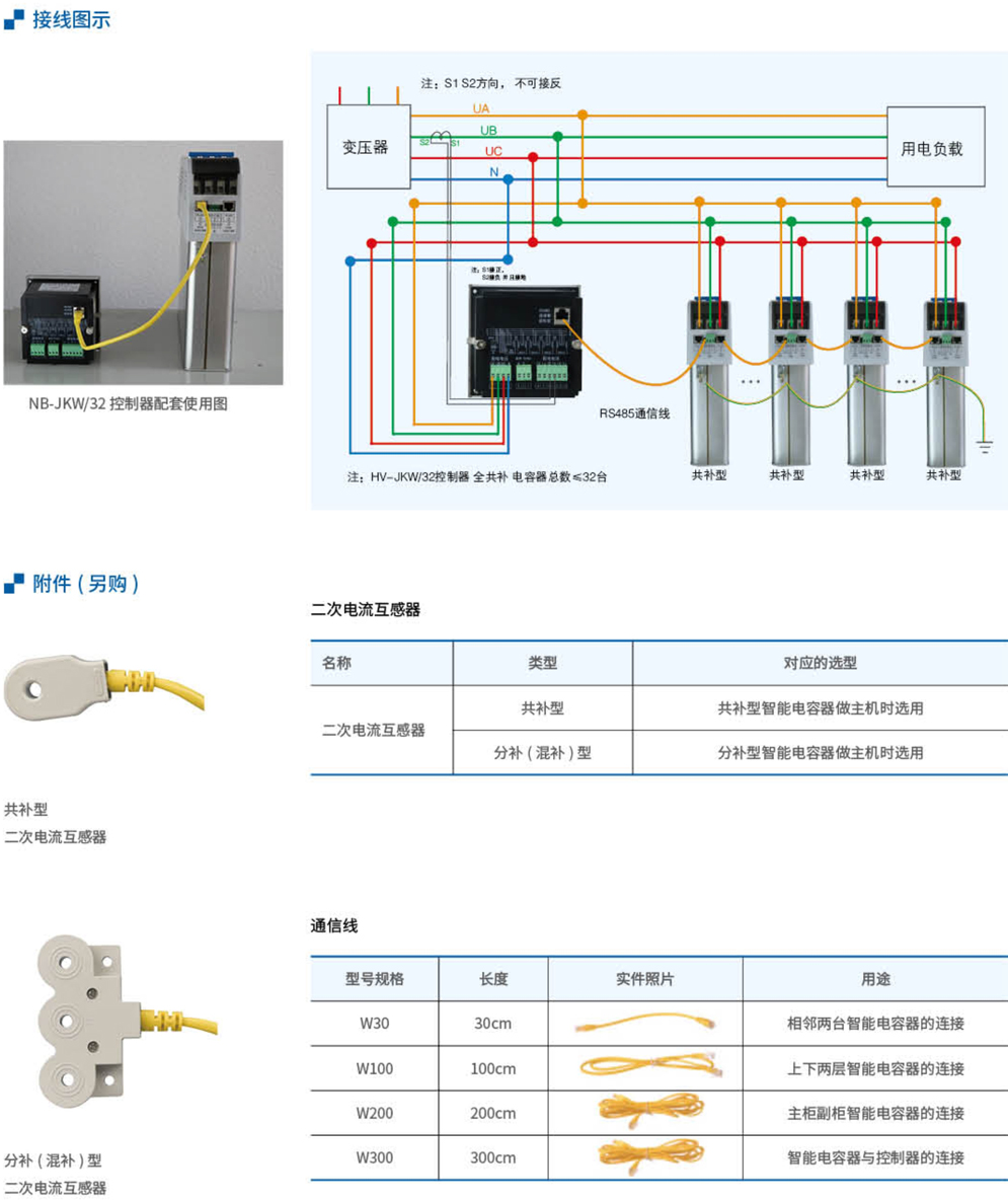 20230426-尊龙凯时_74.jpg