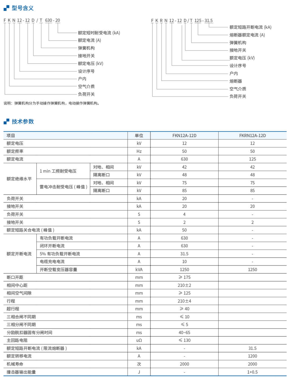 20230426-尊龙凯时_84.jpg