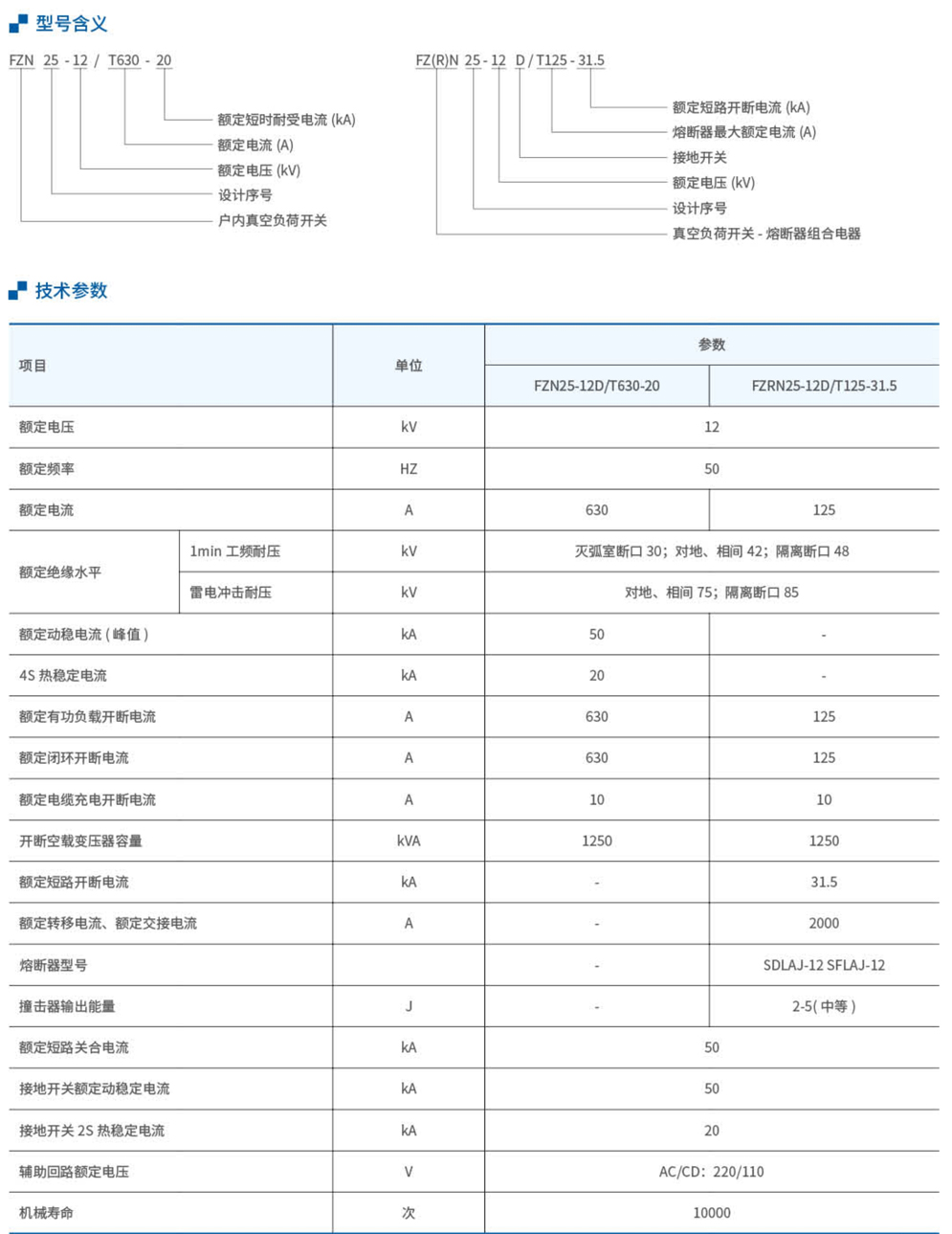 20230426-尊龙凯时_85.jpg